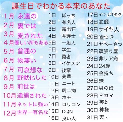 7月26日性格|【誕生日占い】7月26日生まれ｜性格や向いてる職業・2022年運 